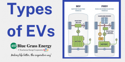 The bottom view of a battery electric vehicle and a plug in hybrid electric vehicle